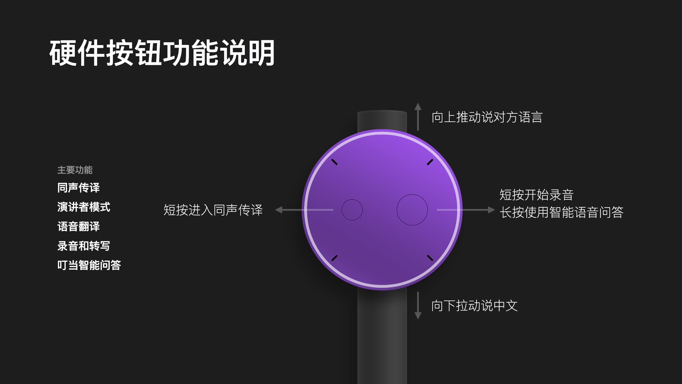 “翻译机方案”-180919_8