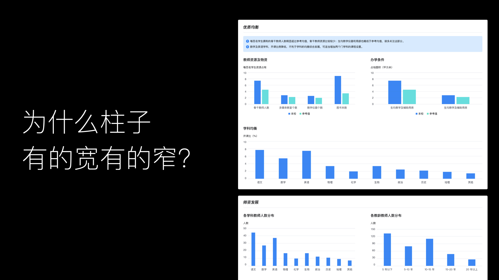 【分享】兼容并包的图表.011