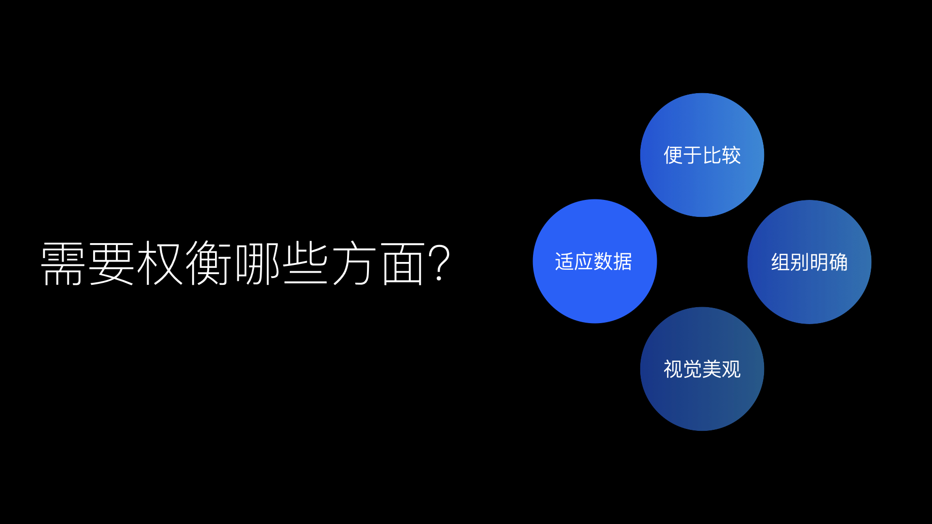 【分享】兼容并包的图表.013