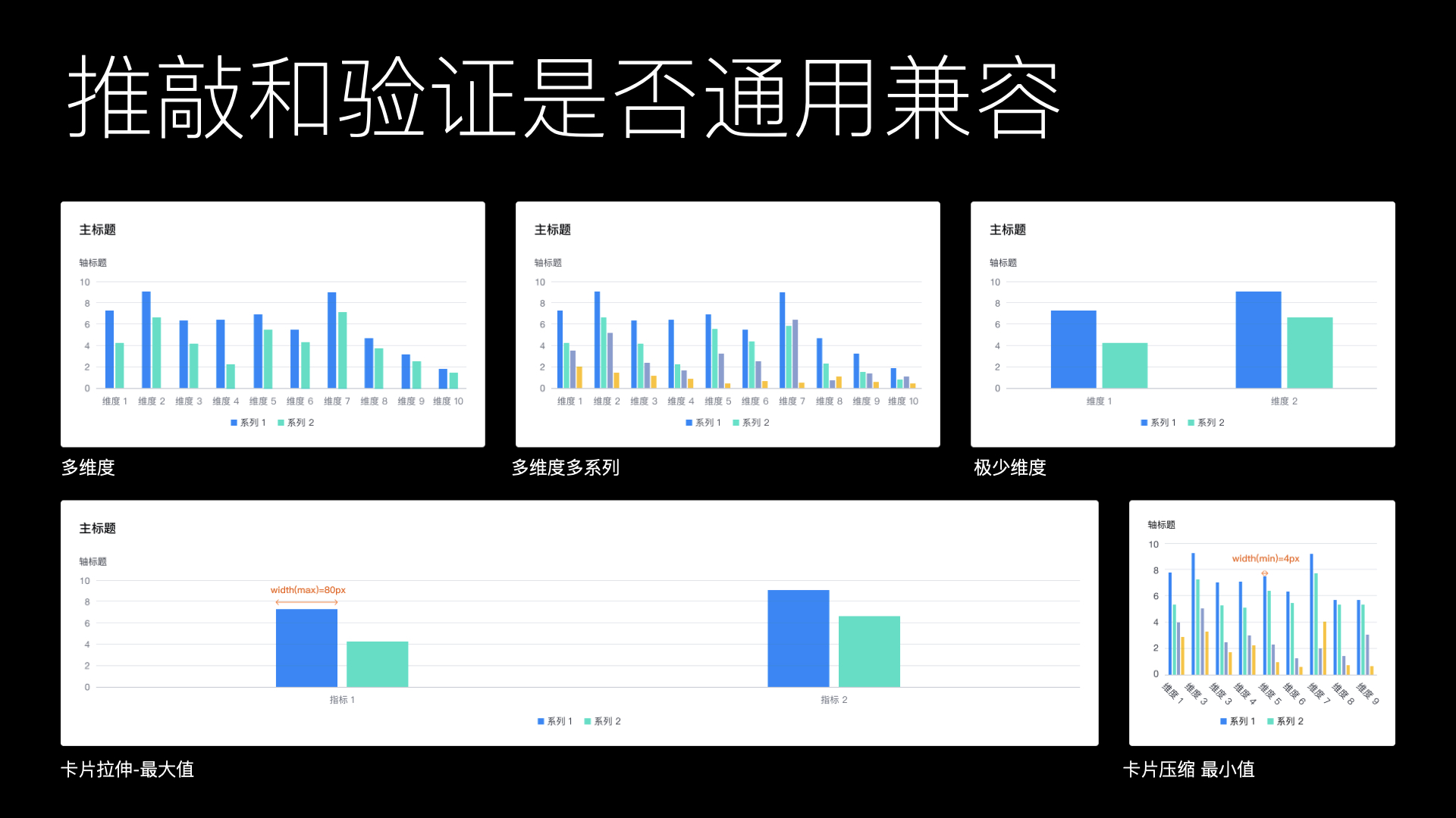 【分享】兼容并包的图表.016