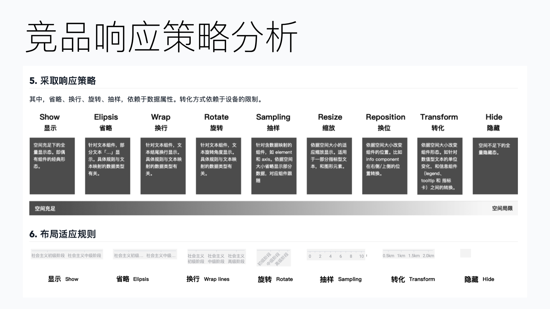 【分享】兼容并包的图表.019