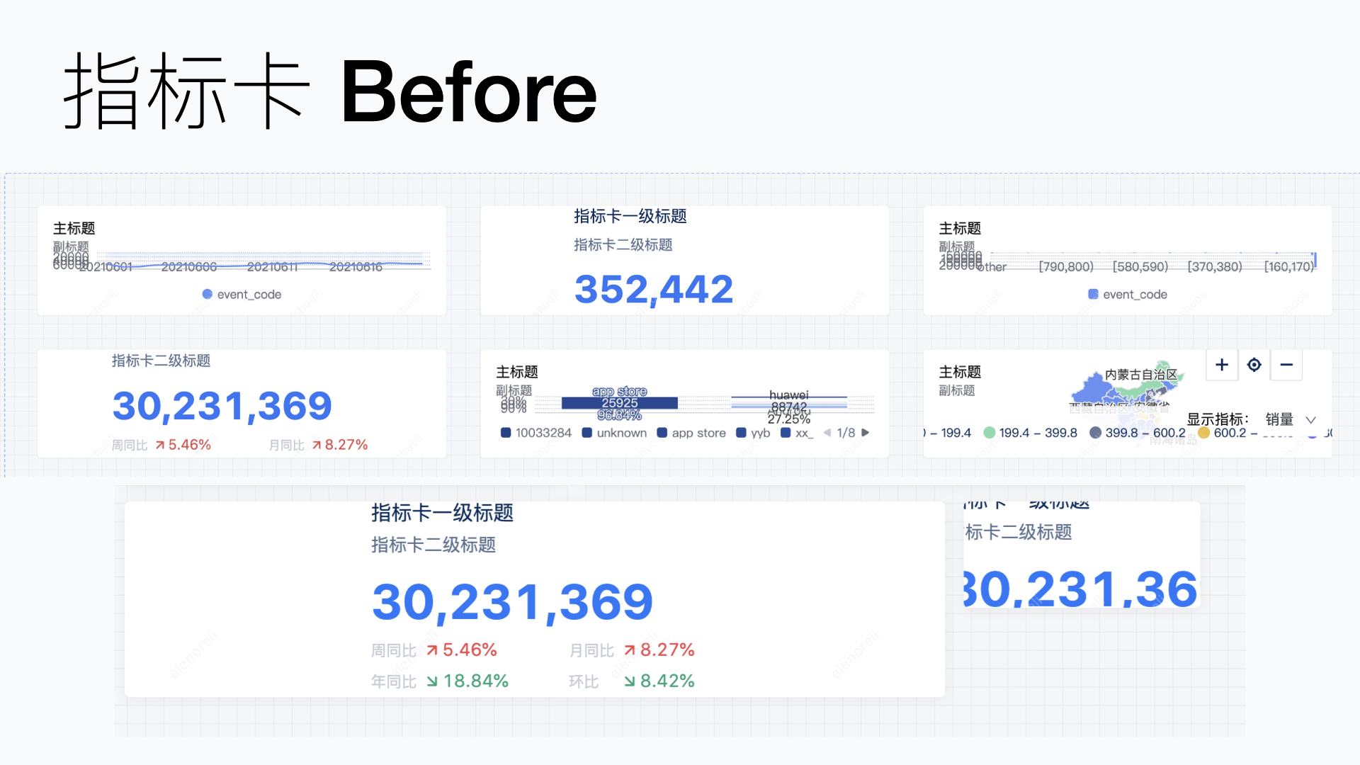 【分享】兼容并包的图表.022