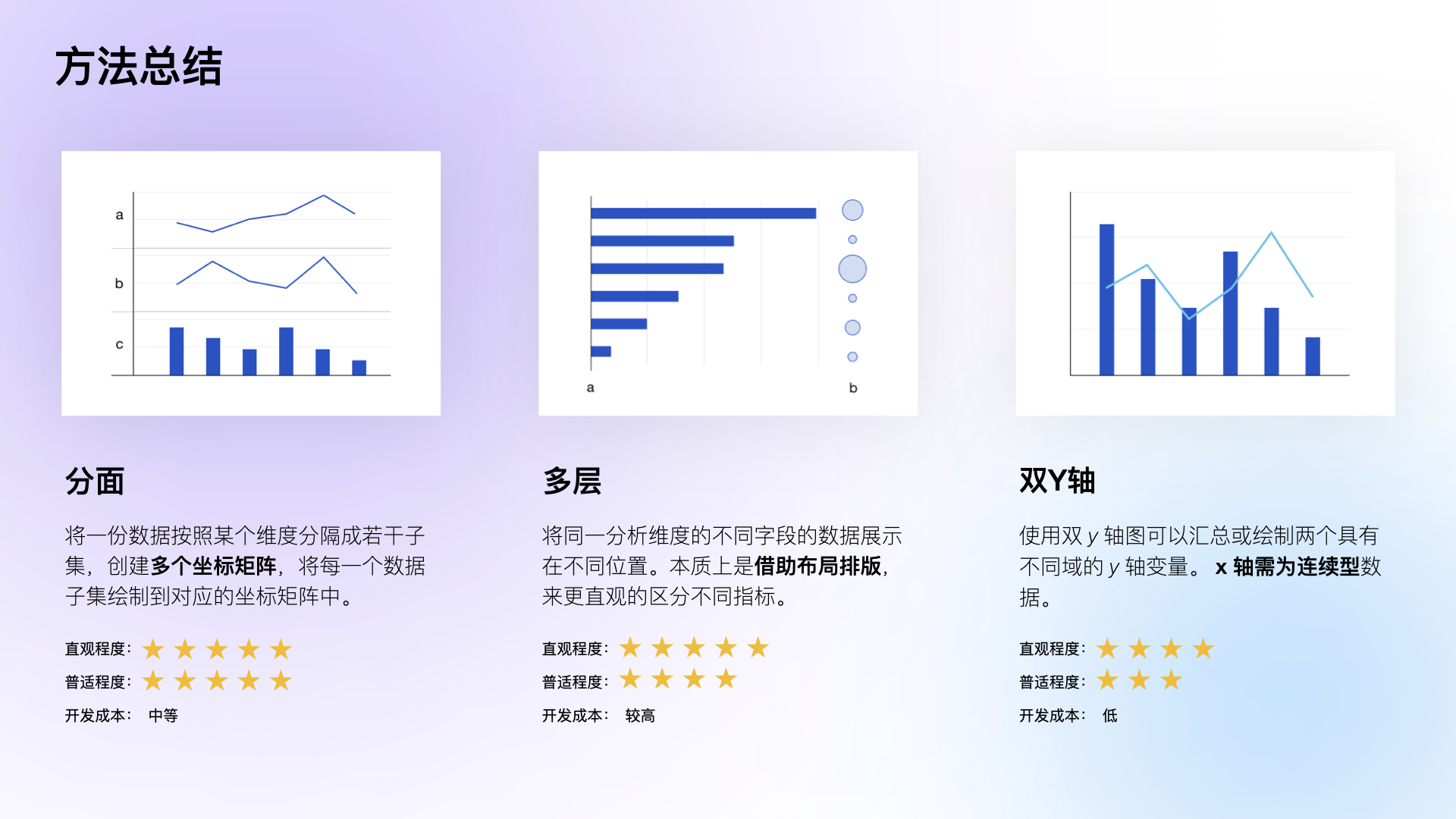 【分享】穿过绝望山谷.026