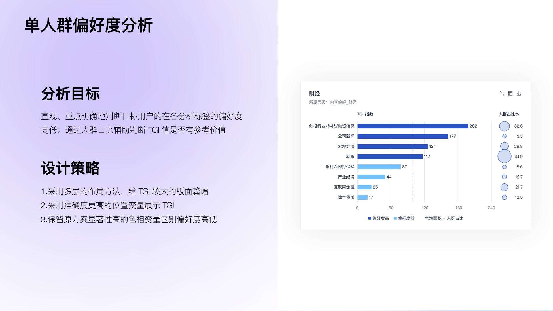 【分享】穿过绝望山谷.028