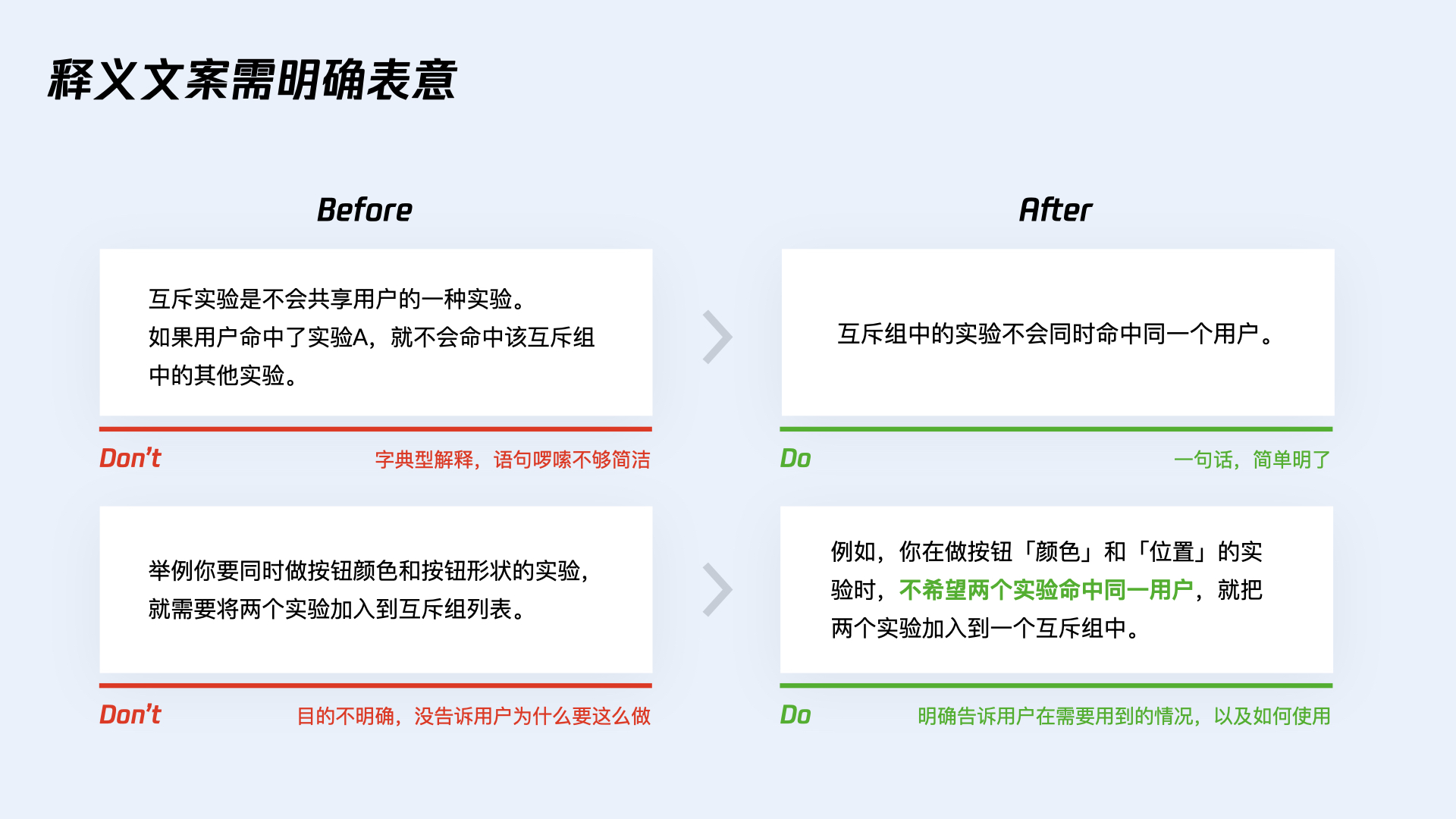 数据而设计-akiraqian（1031）（大炜哥）.001