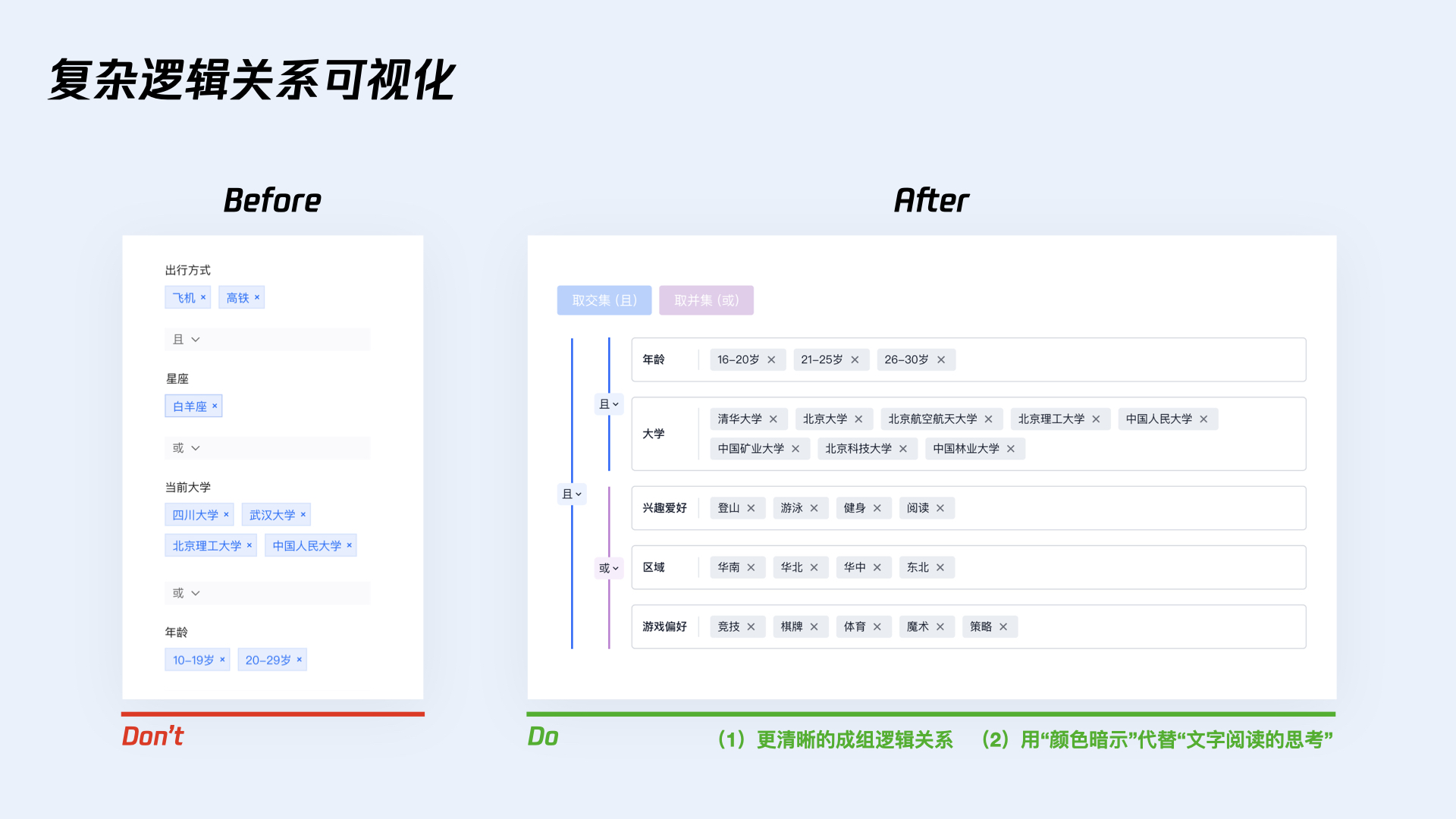 数据而设计-akiraqian（1031）（大炜哥）.002
