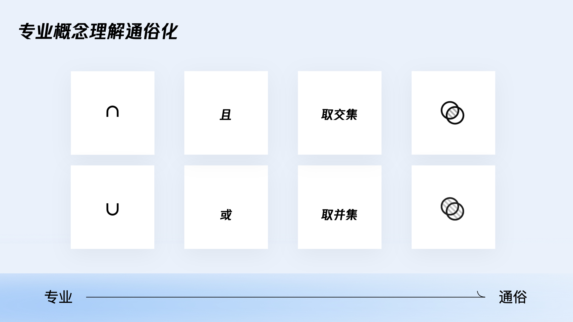 数据而设计-akiraqian（1031）（大炜哥）.003