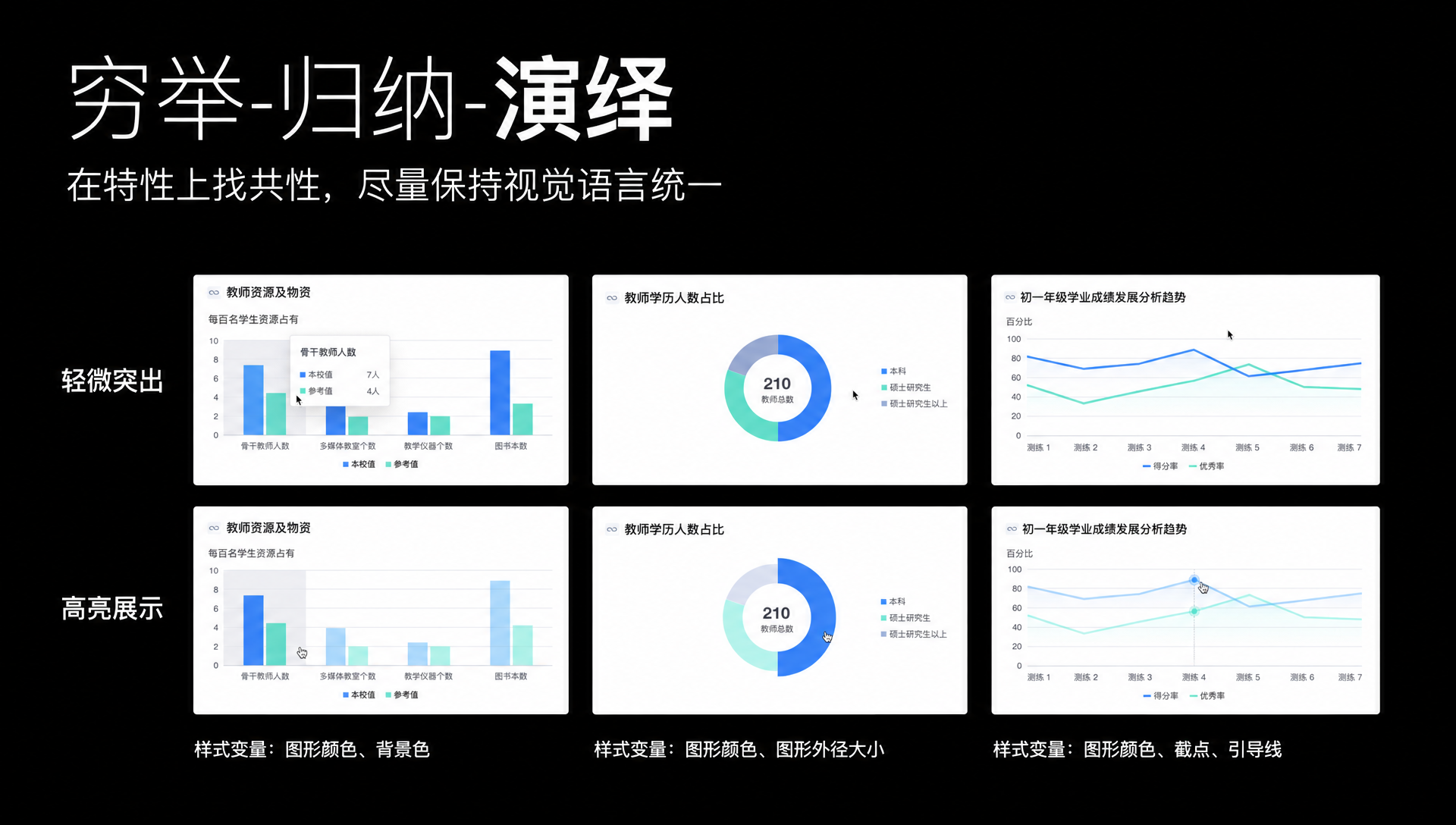 穷举归纳演绎黑底白字版