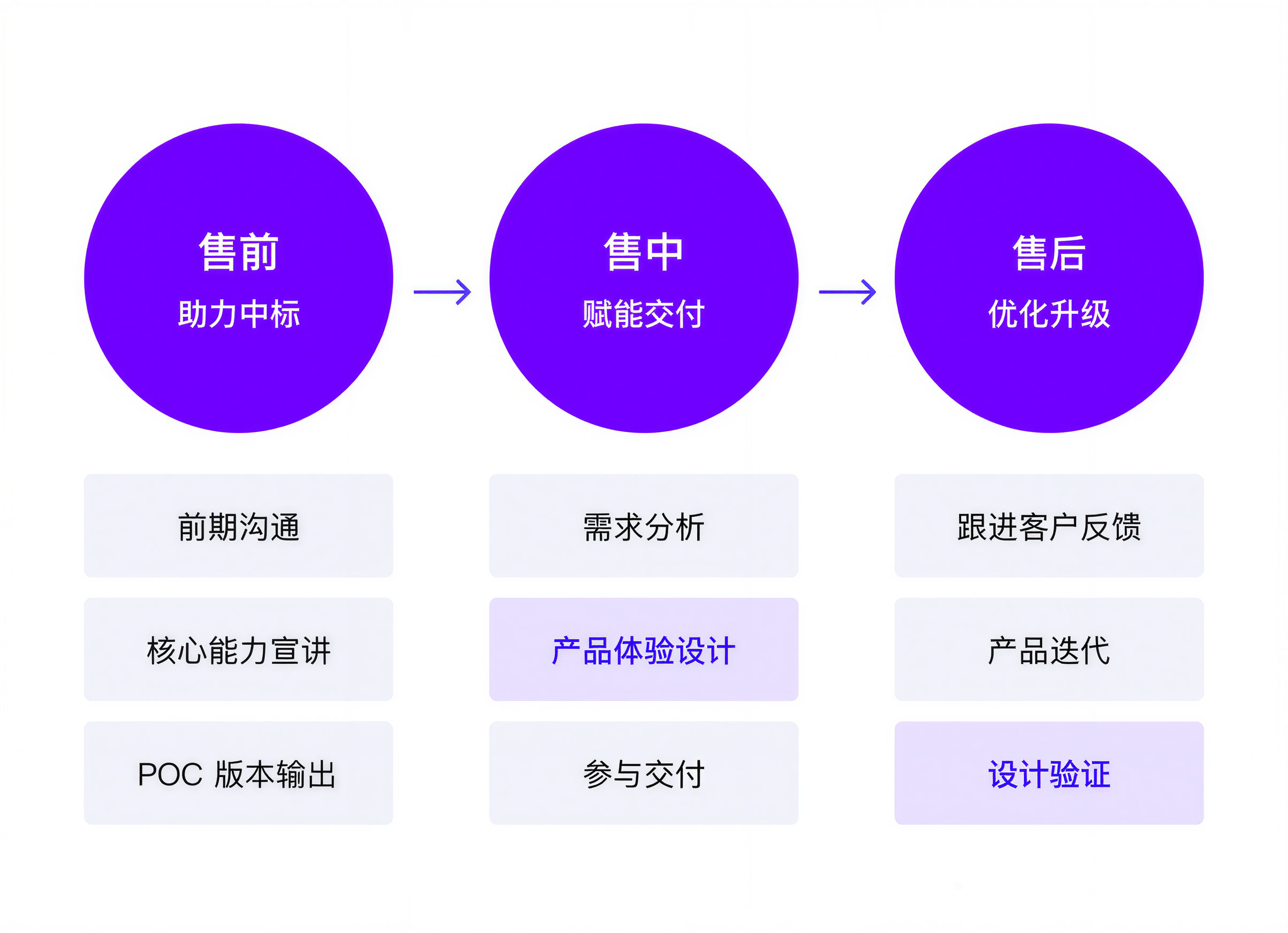 10_图片15