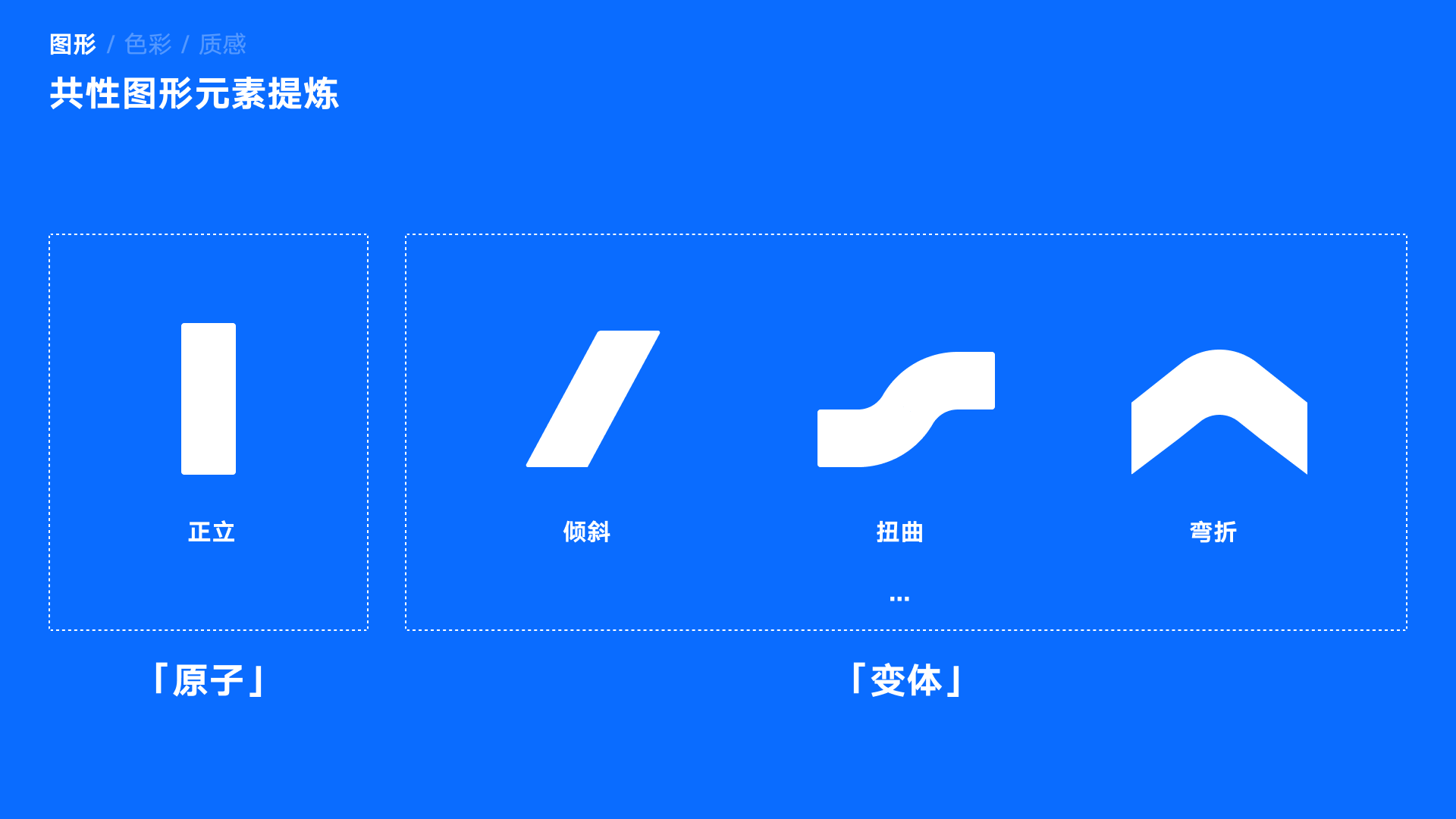 12 图形-共性元素提炼