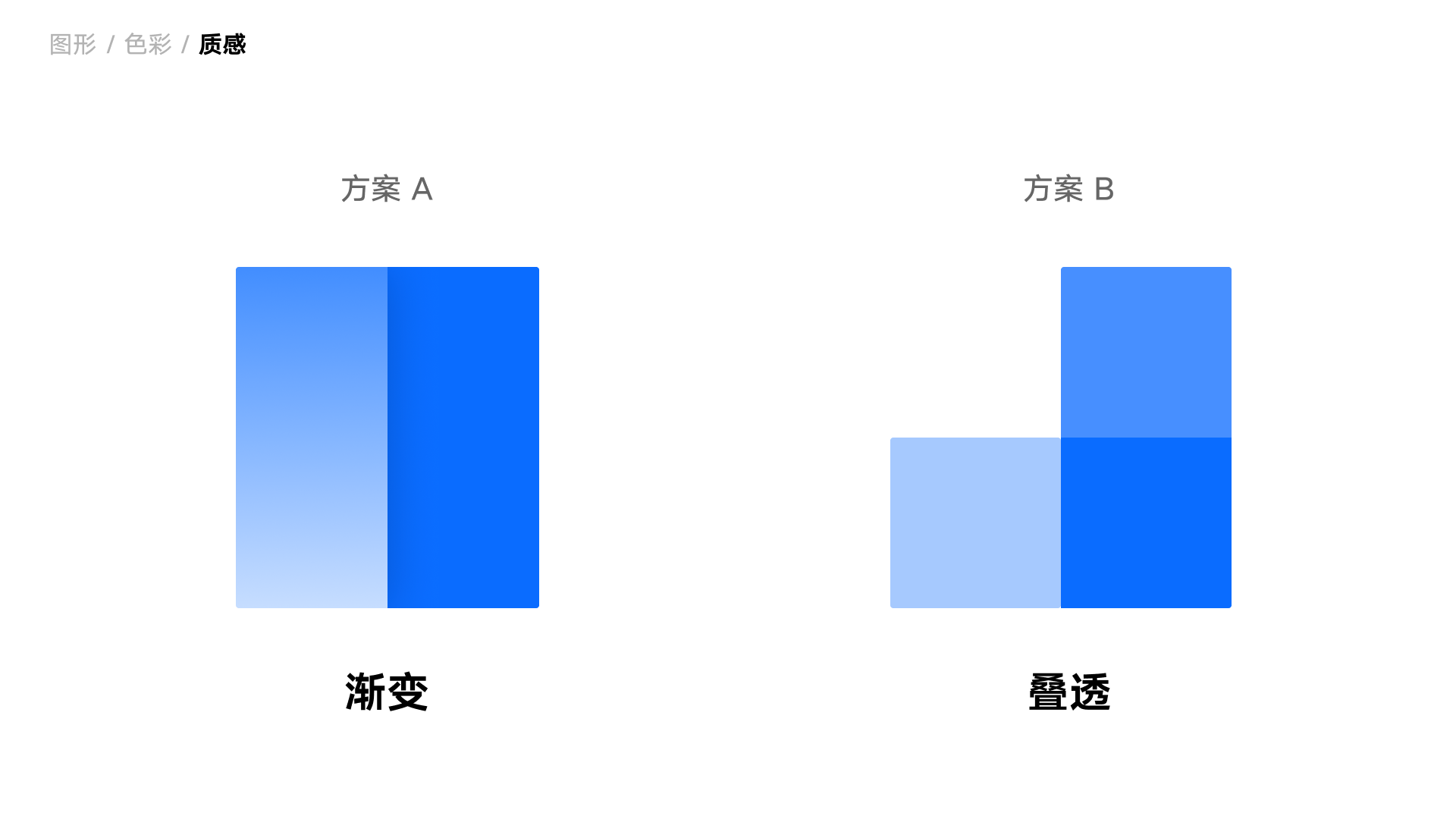 15 质感