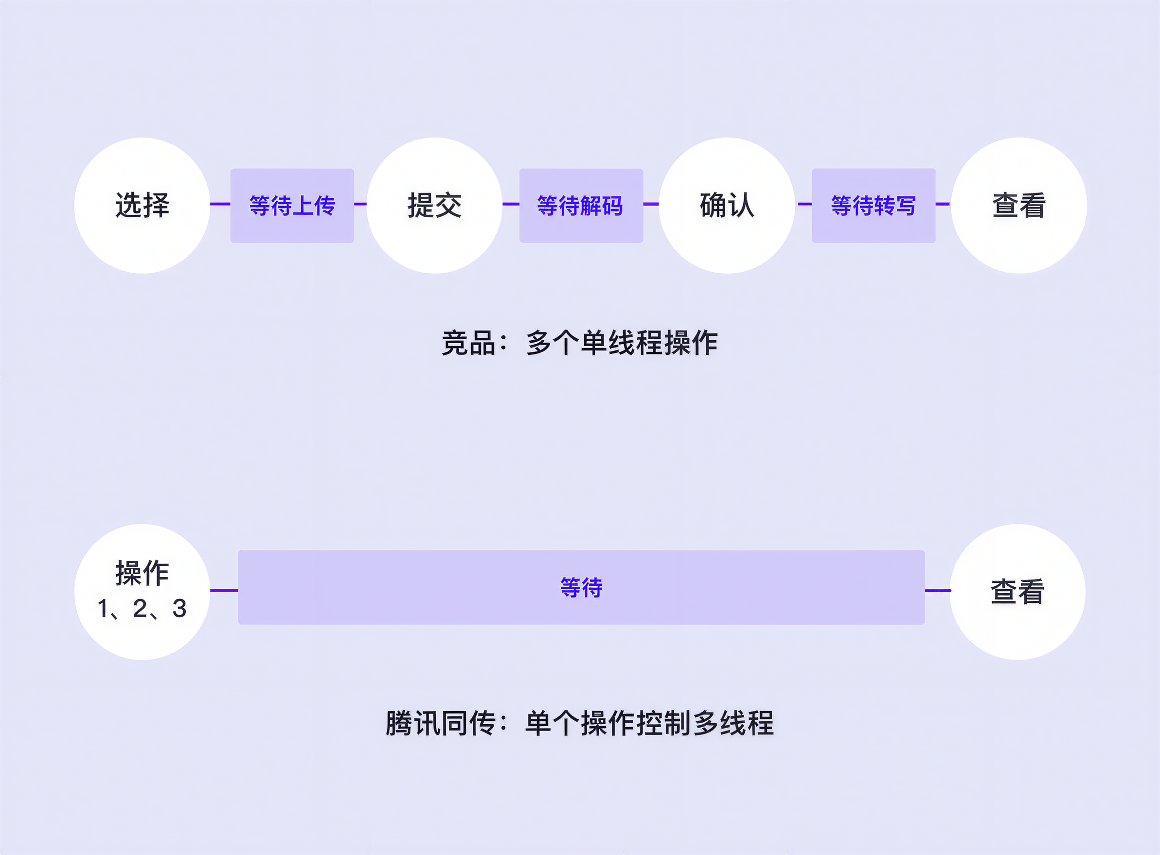 17_图片8