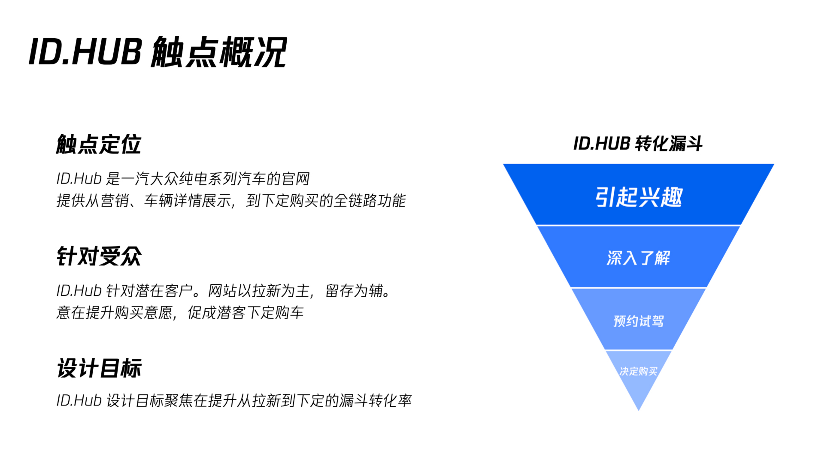 2.1d_IDHub触点概况与转化漏斗