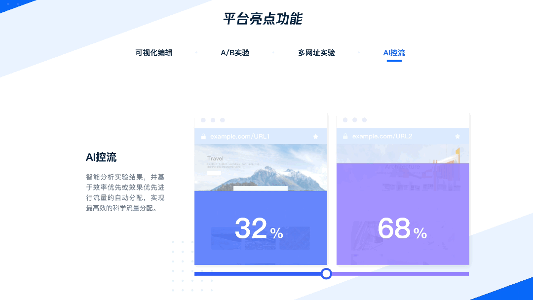 AB实验平台GIF重新制作-6