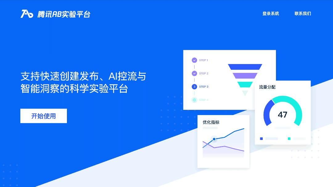 腾讯 AB 实验平台产品动效演示